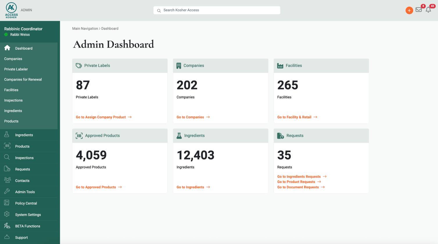 Access Kosher admin dashboard