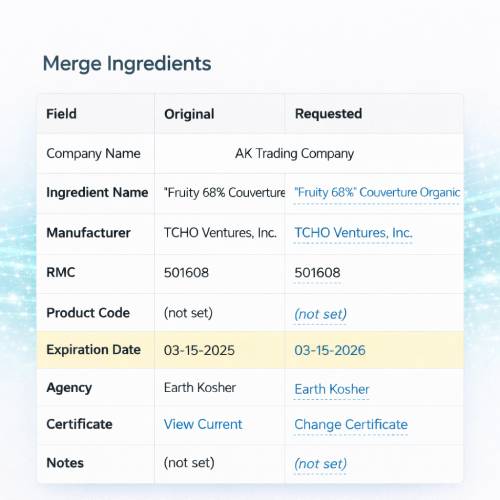 Access Kosher Ingredient Merge